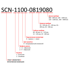 Конвектор внутрипольный SCN 110.240.1400 (Решётка роликовая, анодированный ал STOUT SCN-1100-1124140 в Туле 12